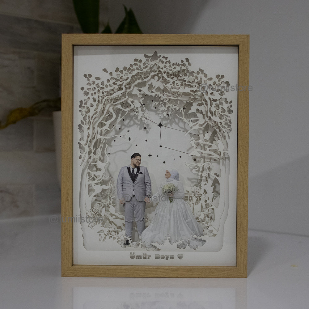 Custom Photo Lightbox custom photo light box - alternate view