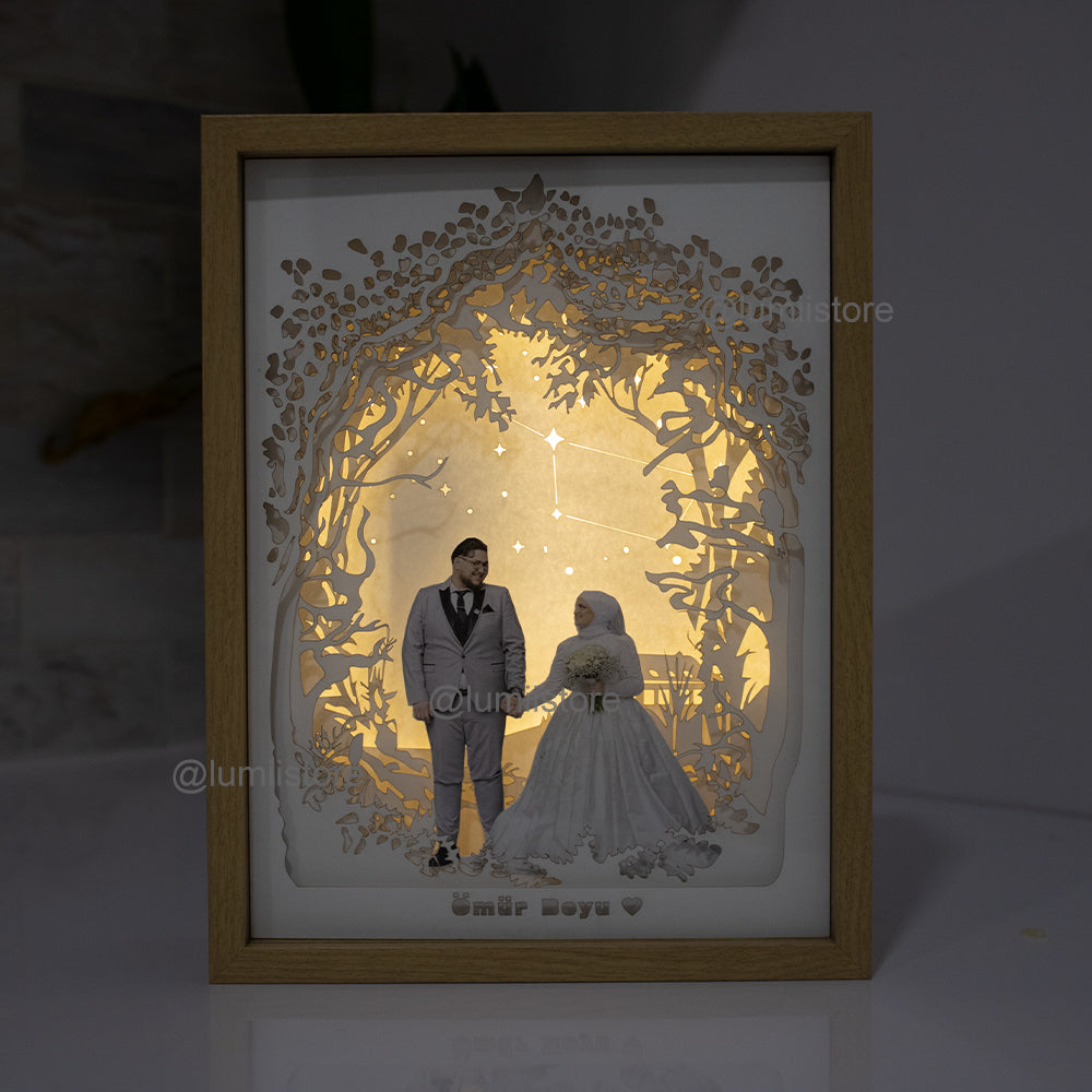 Custom Photo Lightbox custom photo light box