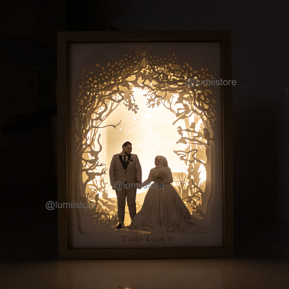 Custom Photo Lightbox custom photo light box - alternate view