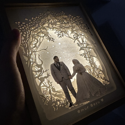 Custom Photo Lightbox custom photo light box - detail view